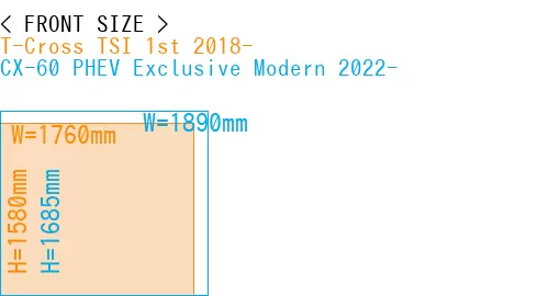 #T-Cross TSI 1st 2018- + CX-60 PHEV Exclusive Modern 2022-
